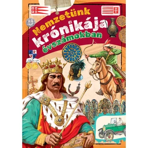 Nemzetünk krónikája évszámokban