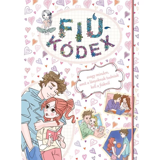 Fiúkódex